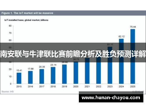 南安联与牛津联比赛前瞻分析及胜负预测详解